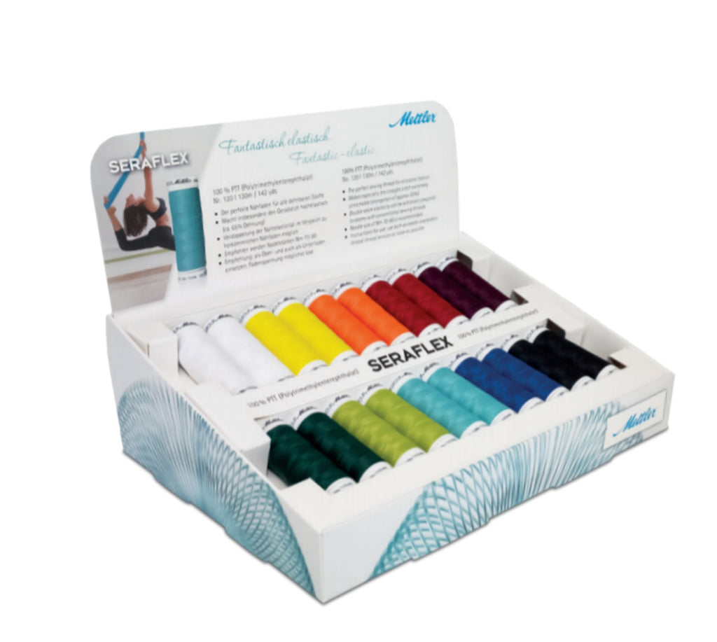 AMDIS7840-KIT